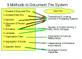Thumbnail for version as of 07:27, 14 April 2026