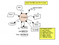 Thumbnail for version as of 07:27, 14 April 2026