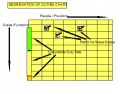 Thumbnail for version as of 07:27, 14 April 2026